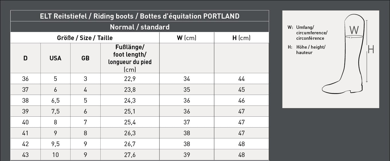 Reitstiefel - Portland